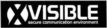 visible, secure communication enviranment, secure, communication, enviranment, x