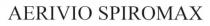 aerivio spiromax, aerivio, spiromax