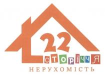 22 сторіччя нерухомість, 22, сторіччя, нерухомість
