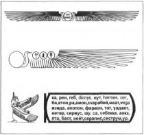 cet-maat, cet, maat, сет-маат, сет, маат, ка, рен, геб, нут, сет, ба, атон, ра, амон, скарабей, маат, vega, vega изида, изида, аполон, фараон, тот, уаджет, нетер, сириус, шу, са, себекка, анкх, пта, баст, нейт, серапис, систрум, ур, вариант1, вариант, 1, вариант2, 2, вариант3, 3