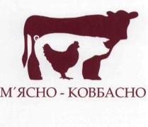 м`ясно-ковбасно, мясно, м`ясно, ковбасно