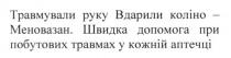 травмували руку вдарили коліно-меновазан. швидка допомога при побутових травмах у кожній аптечці, травмували, руку, вдарили, коліно, меновазан, швидка, допомога, побутових, травмах, аптечці