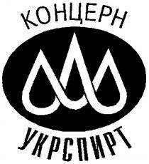 укрспирт