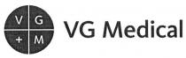 vg medical, vg, medical, v, g, m, vgm, +