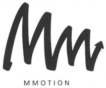 mmotion, mm, mv, ww, mw, мм, ми