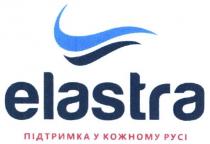 elastra, підтримка у кожному русі, підтримка, кожному, русі