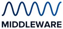 middleware, mw