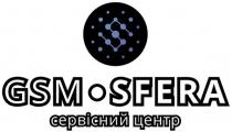 gsm-sfera, gsm sfera, gsm, sfera, сервісний центр, сервісний, центр, s