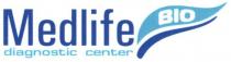 medlife diagnostic center bio, medlife, diagnostic, center, bio, віо