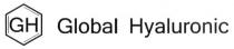 global hyaluronic, global, hyaluronic, gh