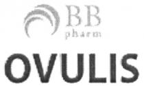 вв, bb pharm, bb, pharm, ovulis