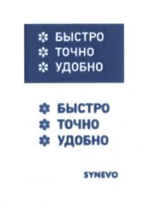 synevo, быстро точно удобно, быстро, точно, удобно
