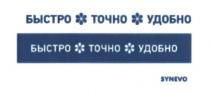 быстро точно удобно, быстро, точно, удобно, synevo