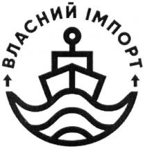 власний імпорт, власний, імпорт