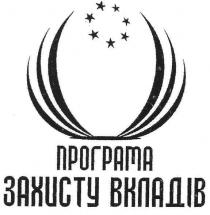 програма захисту вкладів, програма, захисту, вкладів