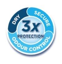 dry secure odour control, dry, secure, odour, control, 3x protection, 3x, 3, x, protection, 3х, х