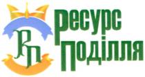 рп, ресурс поділля, ресурс, поділля