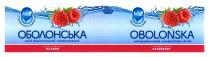 оболонська, kcal, reduced calories, reduced, calories, obolonska, extracarbonated nonalcoholic drink, extracarbonated, nonalcoholic, drink, flavored water, flavored, water, raspberry, зі зниженою калорійністю, зниженою, калорійністю, напій безалкогольний сильногазований, напій, безалкогольний, сильногазований, вода зі смаком малини, вода, смаком, малини