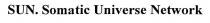 sun.somatic universe network, sun, universe, somatic, network