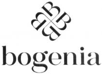 bogenia, bbbb, b, вввв, в