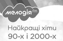 2000, 90, fm, мелодія, мелодія fm, хіти, найкращі, найкращі хіти 90-х і 2000-х