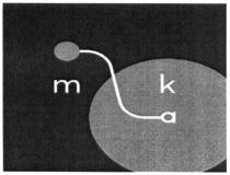 ka, molka, om, om ka, omka, ка, от, от ка, отка