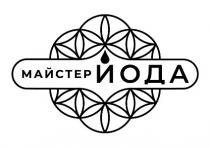 майстер йода, майстер, йода