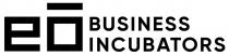 business, business incubators, incubators, eo, ео
