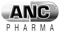 anc, anc pharma, pharma