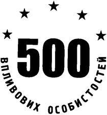 500, 500 впливових особистостей