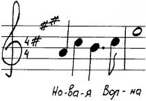 но-ва-я вол-на, новая волна