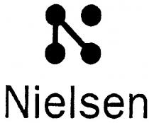 n, nielsen
