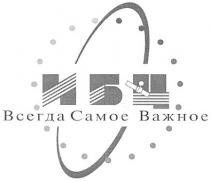 ибц, всегда самое важное