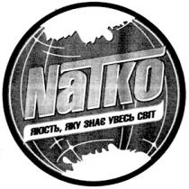 natko, якість яку знає увесь світ