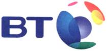 bt, вт