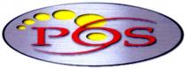 pos, pqs, pss
