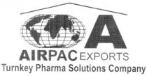 a, airpac, exports, turnkey, pharma, solutions, company, turnkey pharma solutions company, а