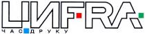 циfra, час друку, час, друку