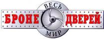 весь мир броне дверей, весь, мир, бронедверей, броне дверей, броне, дверей