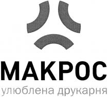 makpoc, макрос, улюблена друкарня, улюблена, друкарня