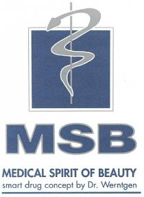 msb, medical spirit of beauty, medical, spirit, beauty, smart drug concept by dr.werntgen