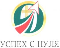 успех с нуля, успех, нуля, о, o, 0