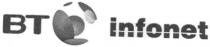 bt, bto, вт, вто, infonet