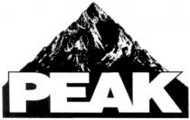реак, peak