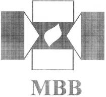 mbb, мвв