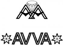 avva, av, va, aa, аа, м