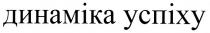 динаміка успіху, динаміка, успіху