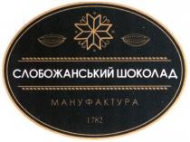 1782, мануфактура, шоколад, слобожанський, слобожанський шоколад
