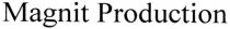production, magnit, magnit production