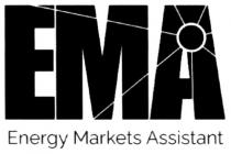 assistant, markets, energy, energy markets assistant, ema, ема